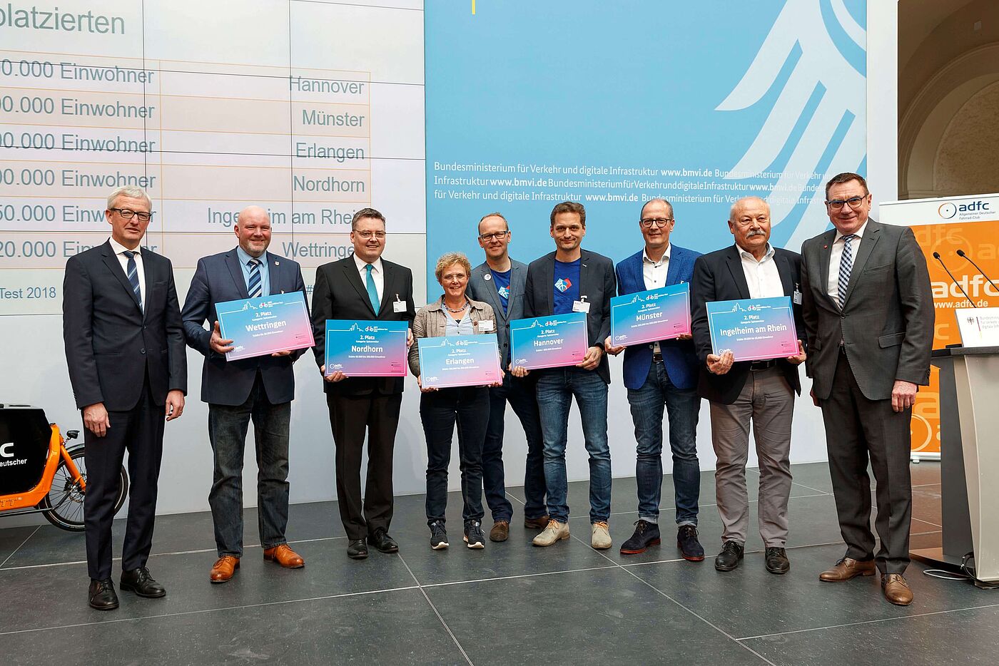 Die Zweitplatzierten der jeweiligen Städtekategorien. 